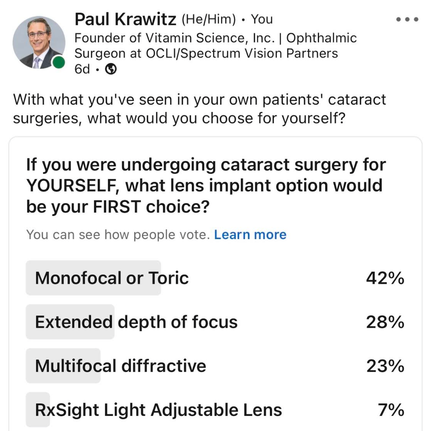 Which Lens Implant Doctors Want For Themselves