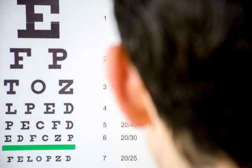 Online visual acuity test cleared by FDA